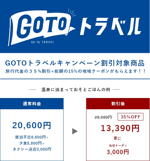 GOTOトラベル